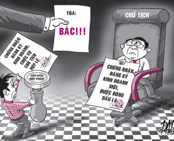 Sở KH&ĐT phải thu hồi giấy chứng nhận đã cấp